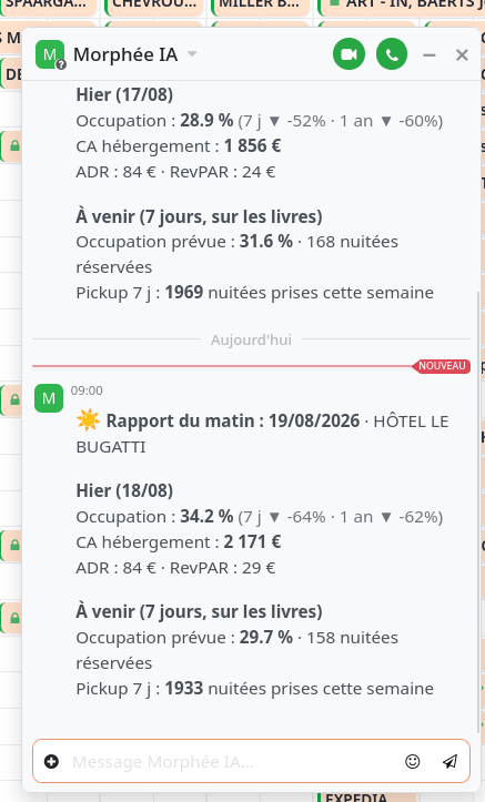 Un exemple de rapport du matin posté par le bot